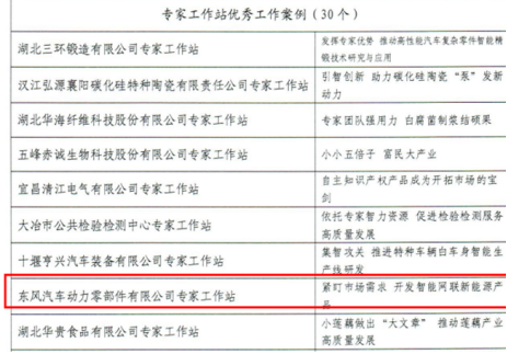 贊！動(dòng)力部件公司專家工作站案例獲評(píng)全省院士專家工作站優(yōu)秀工作案例